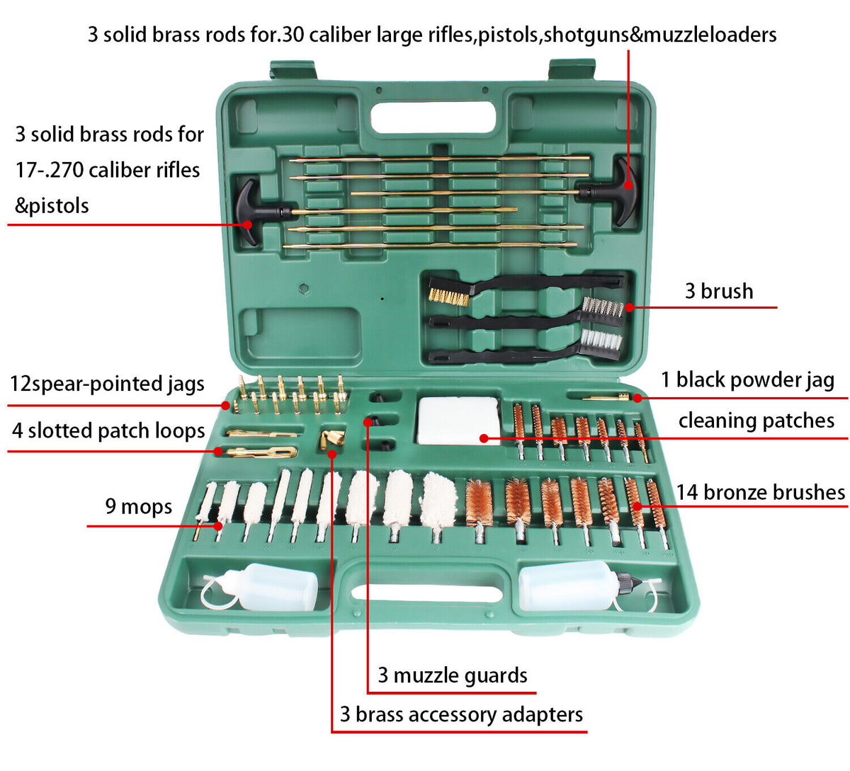 Gun Werka gun cleaning kit with various components including brass rods, jags, mops, brushes, and adapters, neatly organized in a green plastic case.